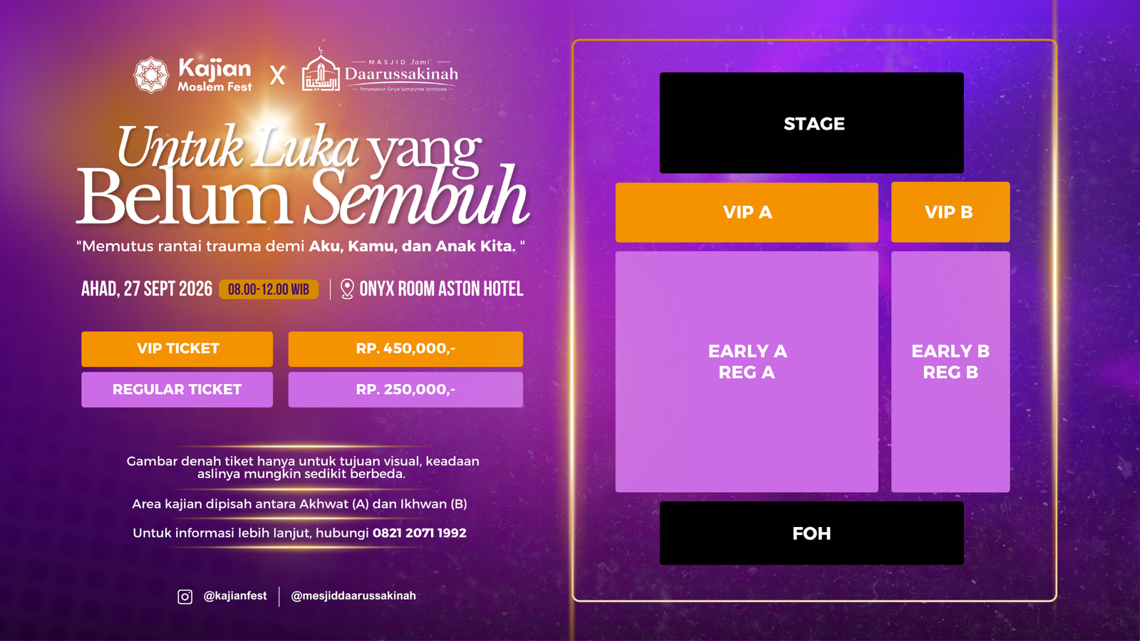 Lokasi Untuk Luka Yang Belum Sembuh