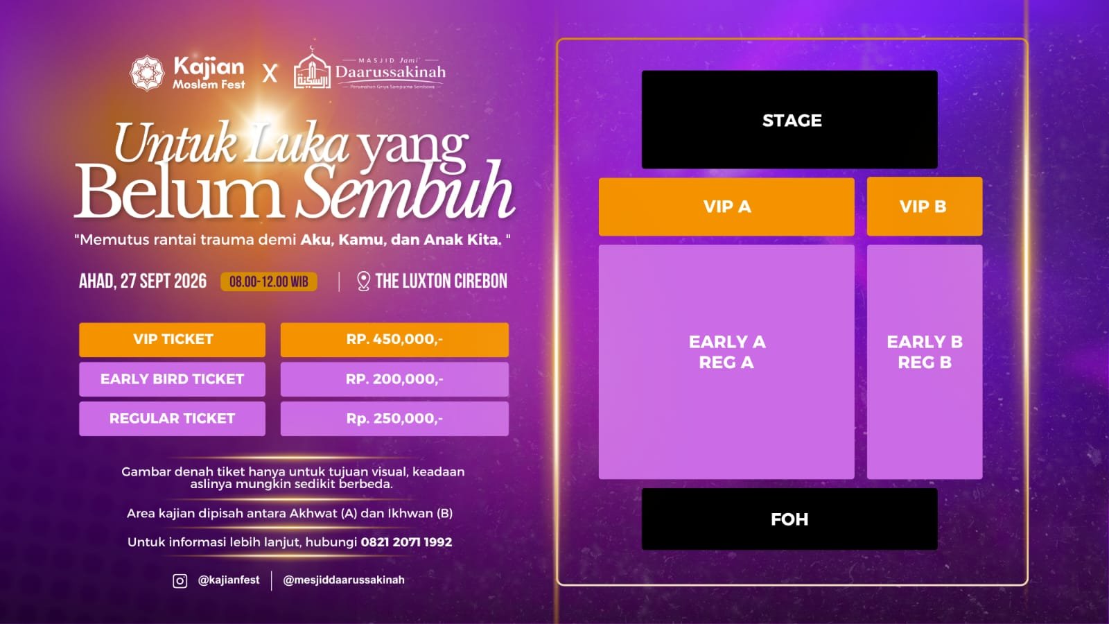 Lokasi Untuk Luka Yang Belum Sembuh